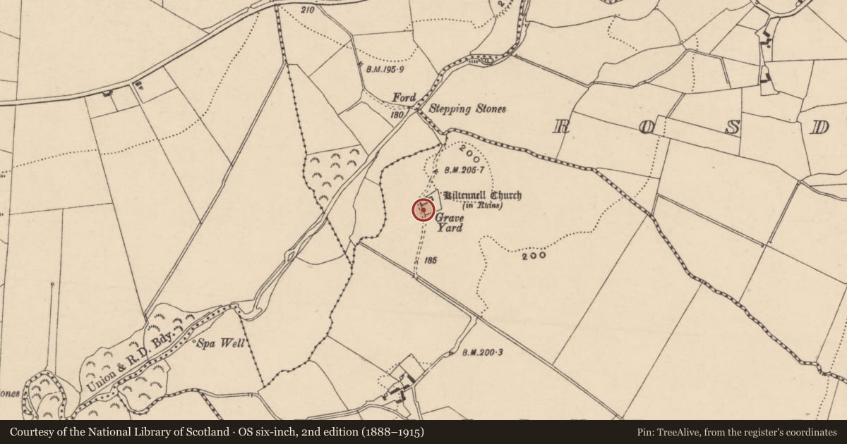Ordnance Survey six-inch map, 2nd edition (1888–1915) covering the location of Ecclesiastical enclosure, Ballinvally And Kiltennell, County Carlow, with a pin at the register's coordinates