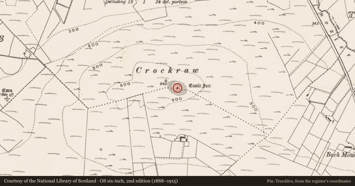 Ordnance Survey six-inch map, 2nd edition (1888–1915) covering the location of Enclosure, Killin, Umgall, County Donegal, with a pin at the register's coordinates