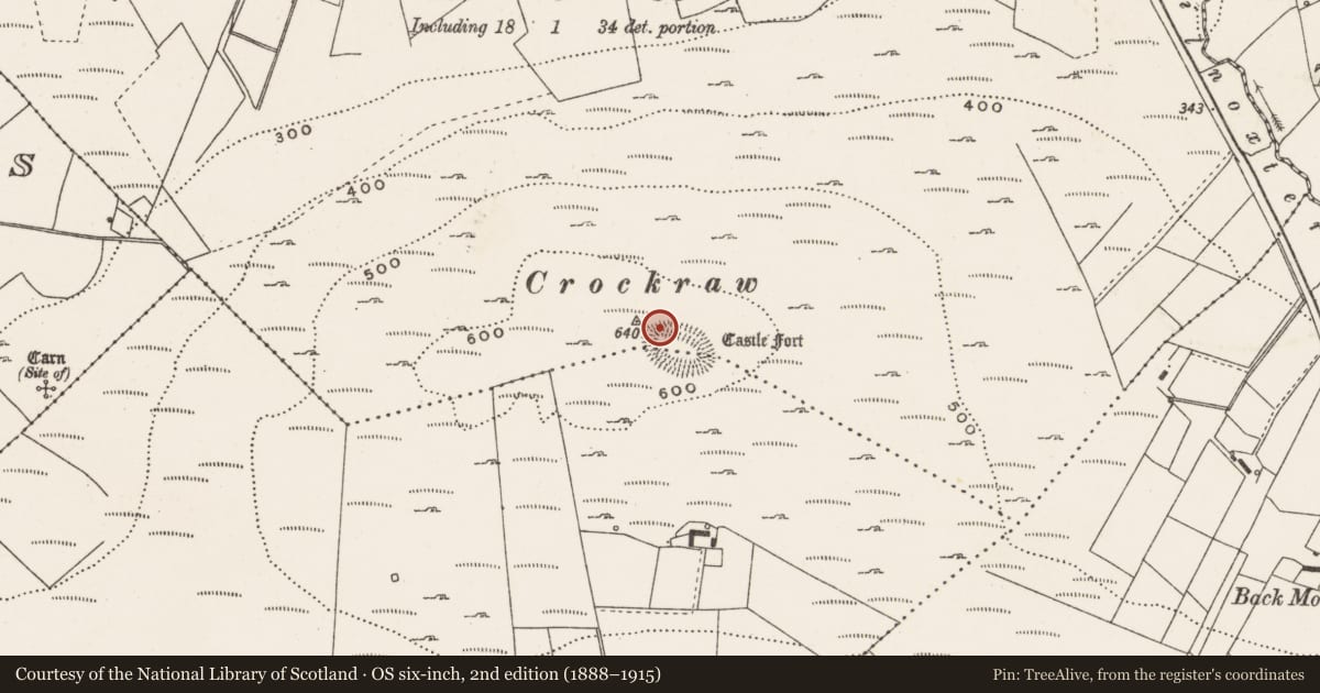 Ordnance Survey six-inch map, 2nd edition (1888–1915) covering the location of Ritual site - holy well, Umgall, County Donegal, with a pin at the register's coordinates