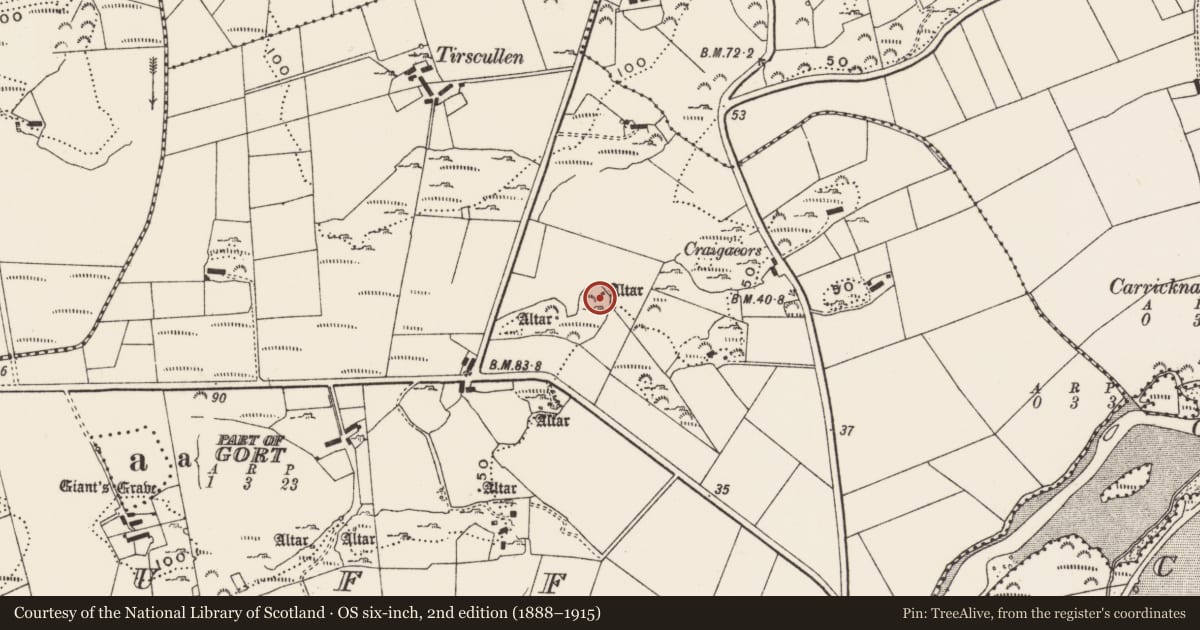 Ordnance Survey six-inch map, 2nd edition (1888–1915) covering the location of Penal Mass station, Muff, County Donegal, with a pin at the register's coordinates