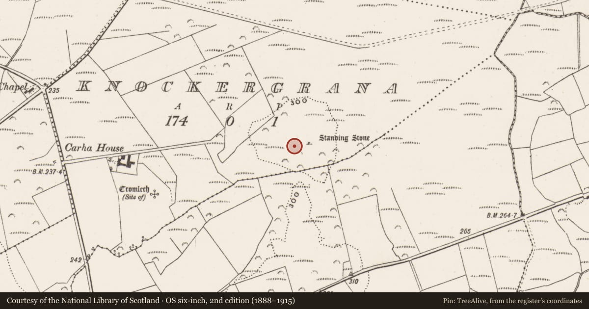 Ordnance Survey six-inch map, 2nd edition (1888–1915) covering the location of Stone row, Knockergrana, County Donegal, with a pin at the register's coordinates