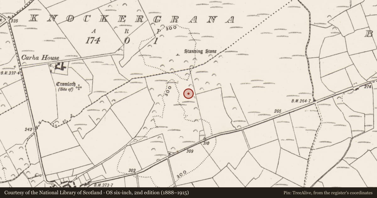 Ordnance Survey six-inch map, 2nd edition (1888–1915) covering the location of Cairn - unclassified, Kindroghed, County Donegal, with a pin at the register's coordinates