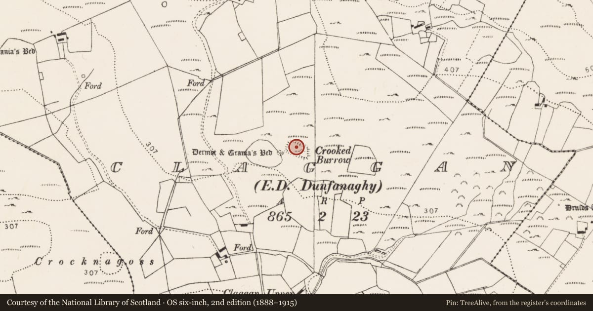 Ordnance Survey six-inch map, 2nd edition (1888–1915) covering the location of Enclosure, Claggan, County Donegal, with a pin at the register's coordinates