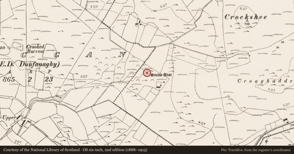 Ordnance Survey six-inch map, 2nd edition (1888–1915) covering the location of Megalithic tomb - unclassified, Largatreany, County Donegal, with a pin at the register's coordinates