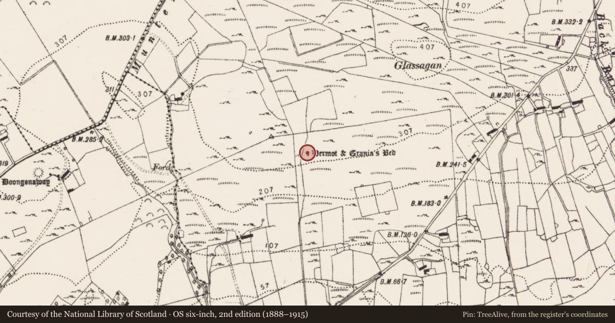 Ordnance Survey six-inch map, 2nd edition (1888–1915) covering the location of Megalithic tomb - portal tomb, Muntermellan, County Donegal, with a pin at the register's coordinates