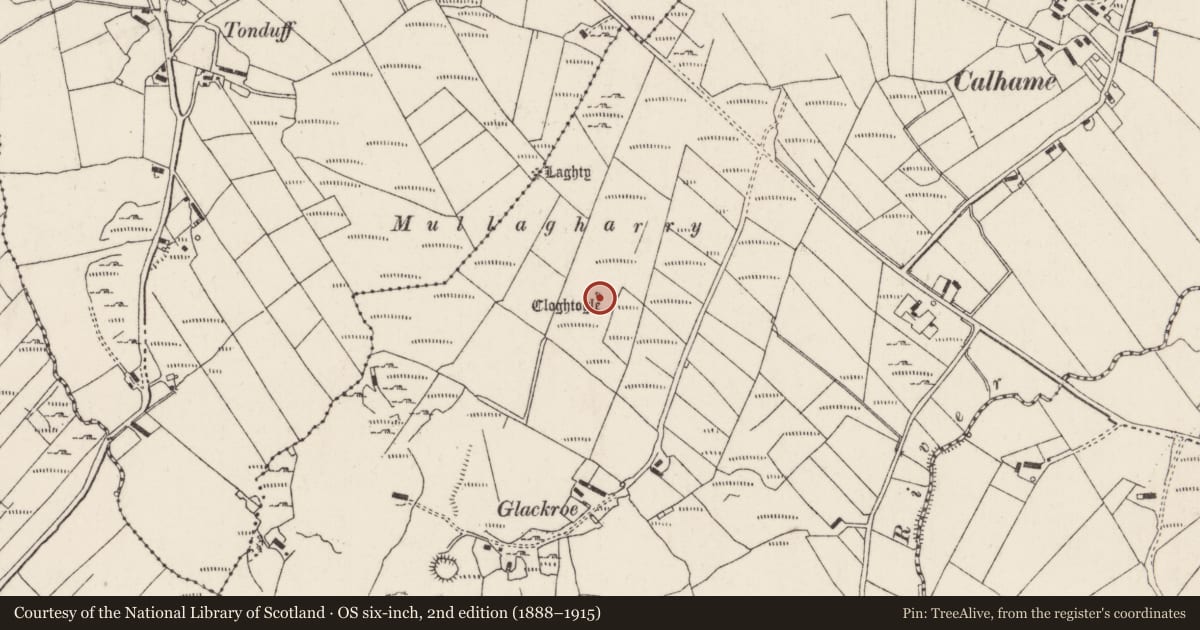 Ordnance Survey six-inch map, 2nd edition (1888–1915) covering the location of Megalithic tomb - unclassified, Sharagore, County Donegal, with a pin at the register's coordinates