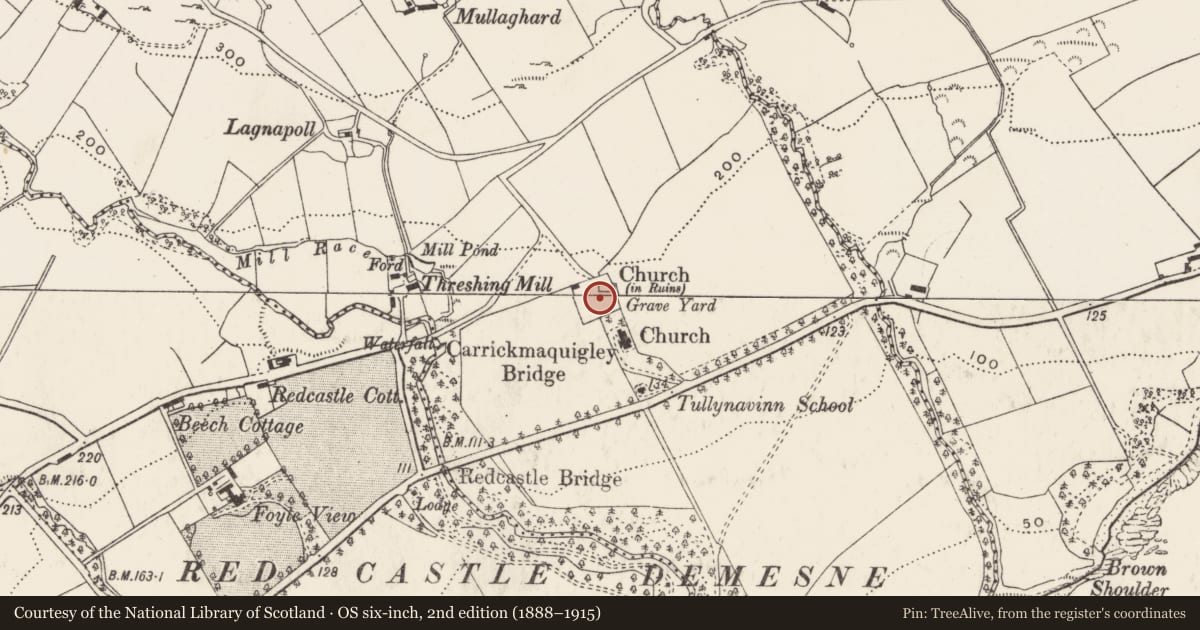 Ordnance Survey six-inch map, 2nd edition (1888–1915) covering the location of Graveyard, Tullynavinn, County Donegal, with a pin at the register's coordinates