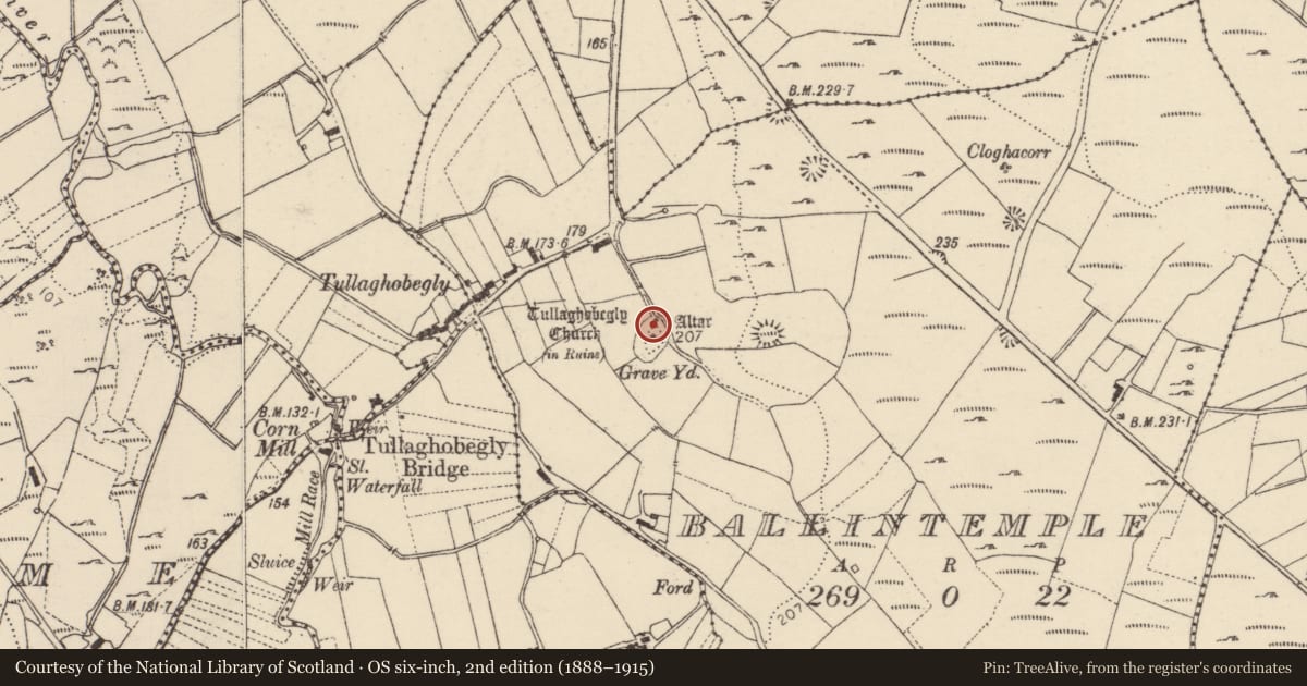 Ordnance Survey six-inch map, 2nd edition (1888–1915) covering the location of Penal Mass station, Baile An Teampaill, County Donegal, with a pin at the register's coordinates