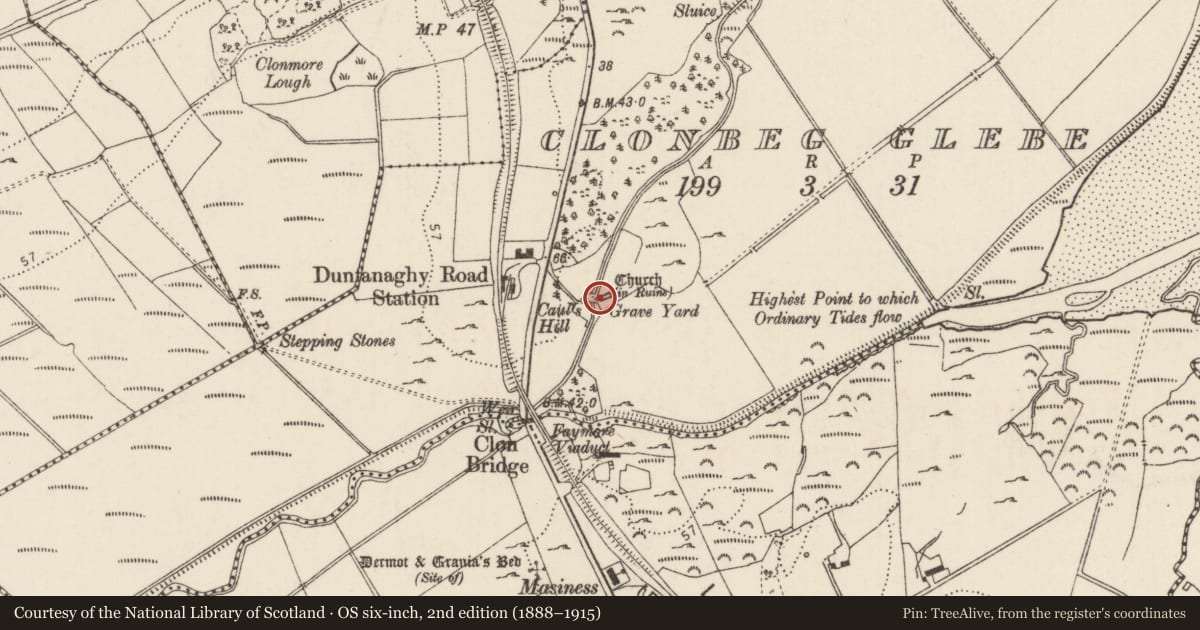 Ordnance Survey six-inch map, 2nd edition (1888–1915) covering the location of Church, Clonbeg Glebe, County Donegal, with a pin at the register's coordinates