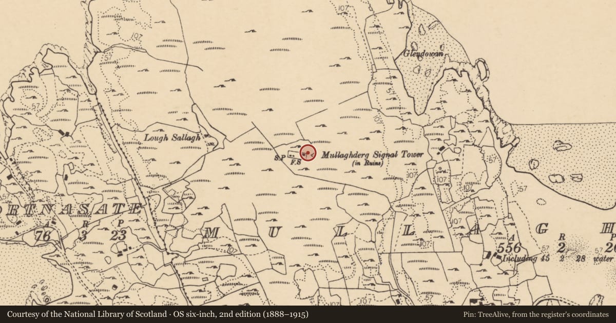 Ordnance Survey six-inch map, 2nd edition (1888–1915) covering the location of Signal tower, Mullach Dearg, County Donegal, with a pin at the register's coordinates