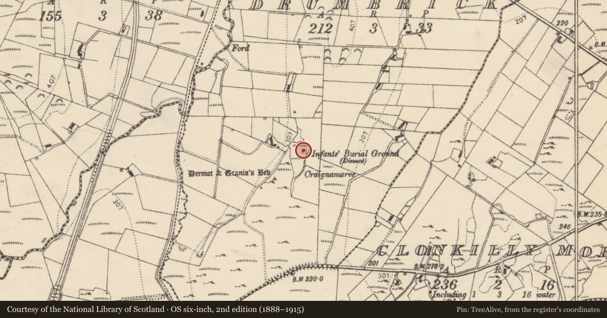 Ordnance Survey six-inch map, 2nd edition (1888–1915) covering the location of Burial ground, Drumbrick, County Donegal, with a pin at the register's coordinates