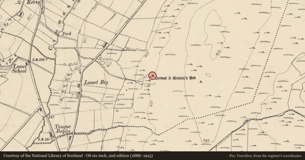 Ordnance Survey six-inch map, 2nd edition (1888–1915) covering the location of Hut site, Losset, County Donegal, with a pin at the register's coordinates