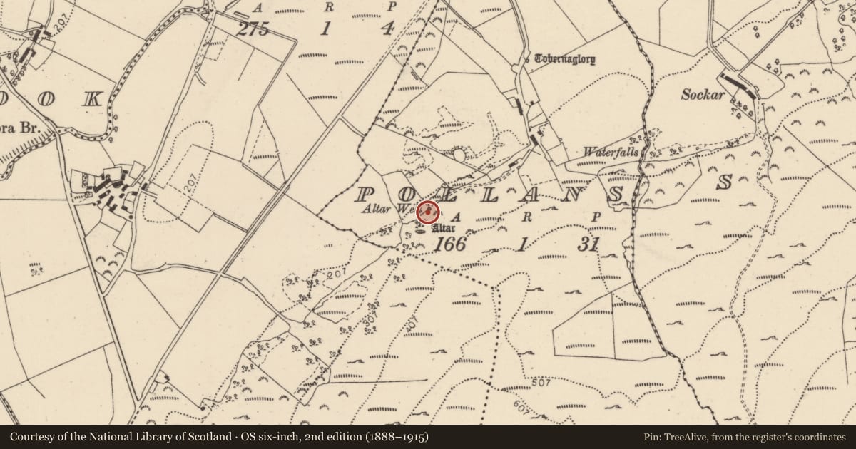 Ordnance Survey six-inch map, 2nd edition (1888–1915) covering the location of Ritual site - holy well, Pollans, County Donegal, with a pin at the register's coordinates