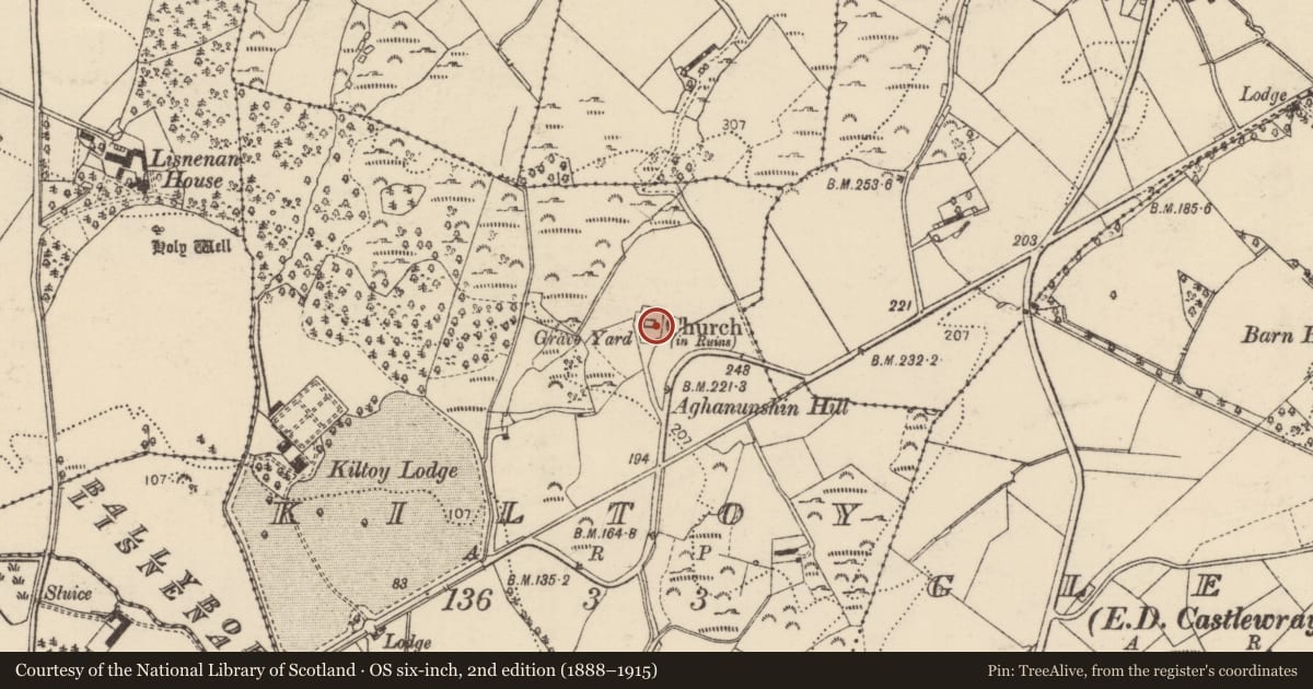 Ordnance Survey six-inch map, 2nd edition (1888–1915) covering the location of Graveyard, Kiltoy, County Donegal, with a pin at the register's coordinates