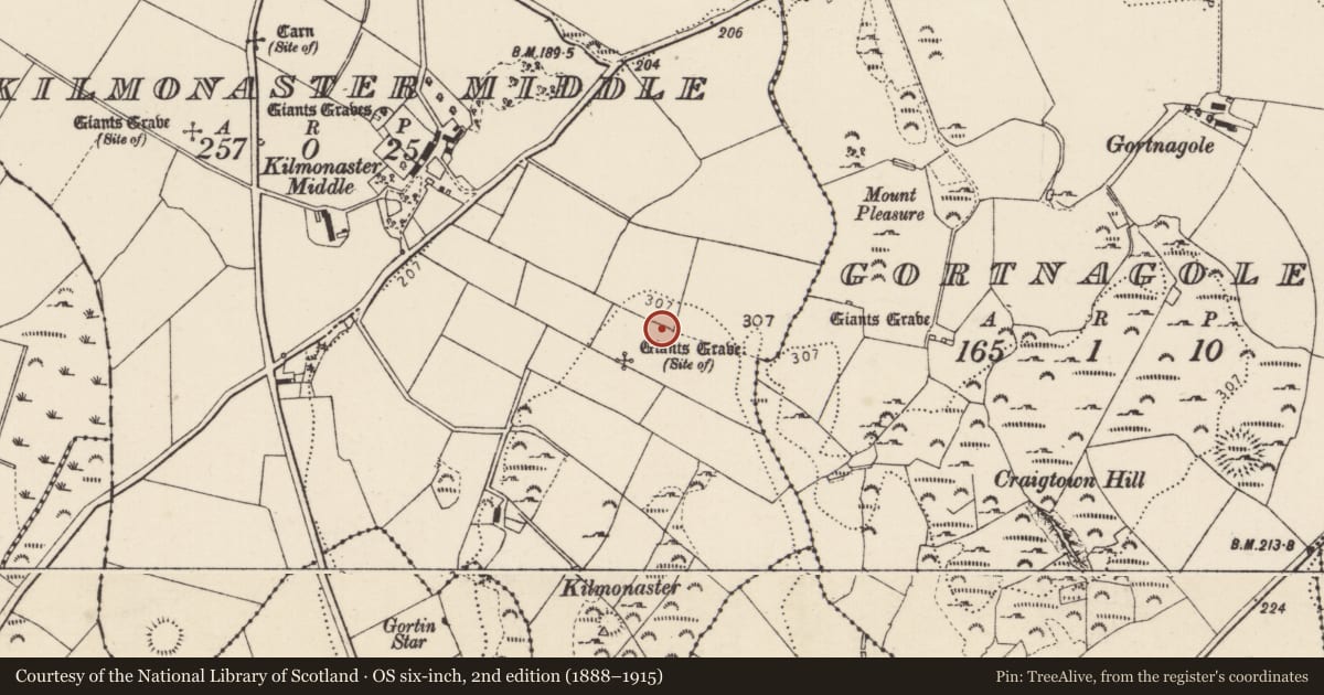 Ordnance Survey six-inch map, 2nd edition (1888–1915) covering the location of Megalithic tomb - unclassified, Kilmonaster Middle, County Donegal, with a pin at the register's coordinates
