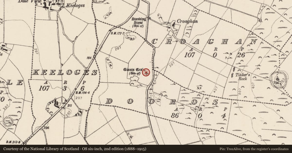Ordnance Survey six-inch map, 2nd edition (1888–1915) covering the location of Megalithic tomb - unclassified, Dooros, County Donegal, with a pin at the register's coordinates