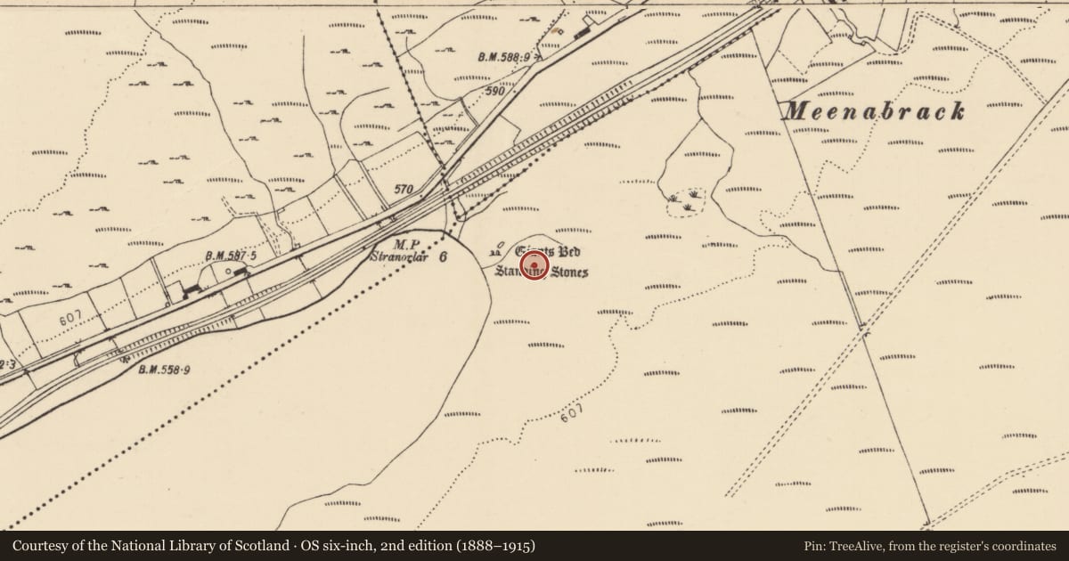 Ordnance Survey six-inch map, 2nd edition (1888–1915) covering the location of Burnt spread, Croaghonagh, County Donegal, with a pin at the register's coordinates