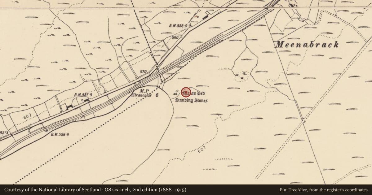 Ordnance Survey six-inch map, 2nd edition (1888–1915) covering the location of Pit, Croaghonagh, County Donegal, with a pin at the register's coordinates