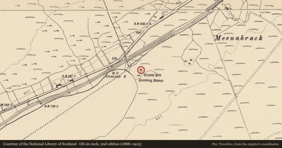 Ordnance Survey six-inch map, 2nd edition (1888–1915) covering the location of Fulacht fia, Croaghonagh, County Donegal, with a pin at the register's coordinates