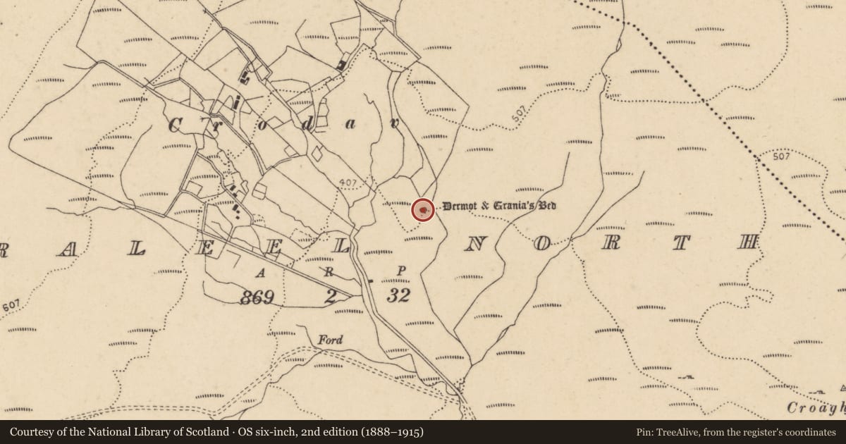 Ordnance Survey six-inch map, 2nd edition (1888–1915) covering the location of Megalithic tomb - portal tomb, Srath Laoill Thuaidh, County Donegal, with a pin at the register's coordinates
