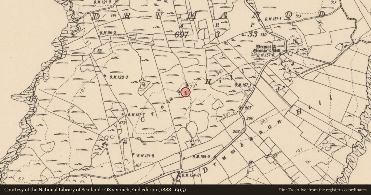 Ordnance Survey six-inch map, 2nd edition (1888–1915) covering the location of Ringfort - cashel, Drumanoo, County Donegal, with a pin at the register's coordinates