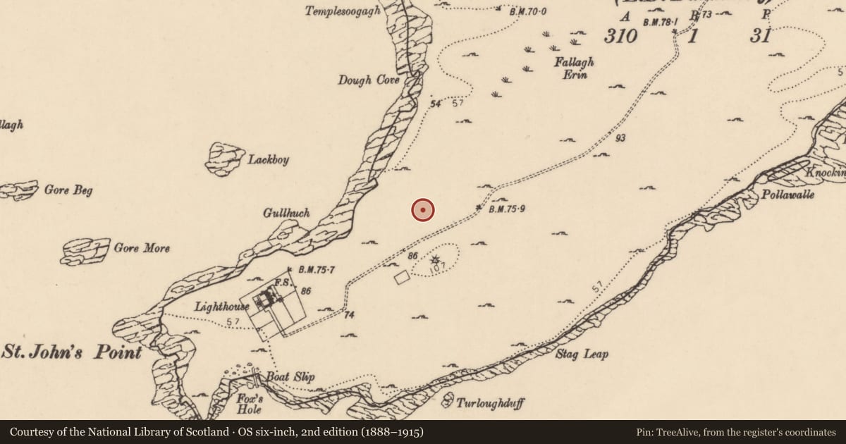 Ordnance Survey six-inch map, 2nd edition (1888–1915) covering the location of Ritual site - holy well, Point, County Donegal, with a pin at the register's coordinates