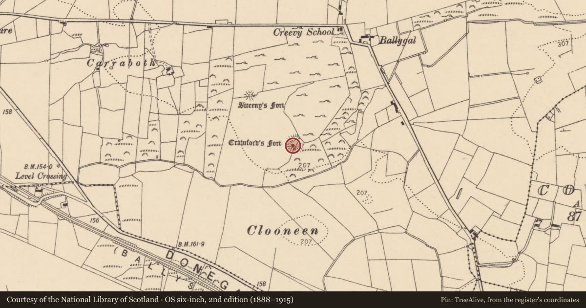 Ordnance Survey six-inch map, 2nd edition (1888–1915) covering the location of Ringfort - rath, Creevy, County Donegal, with a pin at the register's coordinates