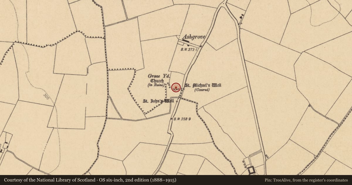 Ordnance Survey six-inch map, 2nd edition (1888–1915) covering the location of Ritual site - holy well, Grallagh, County Dublin, with a pin at the register's coordinates