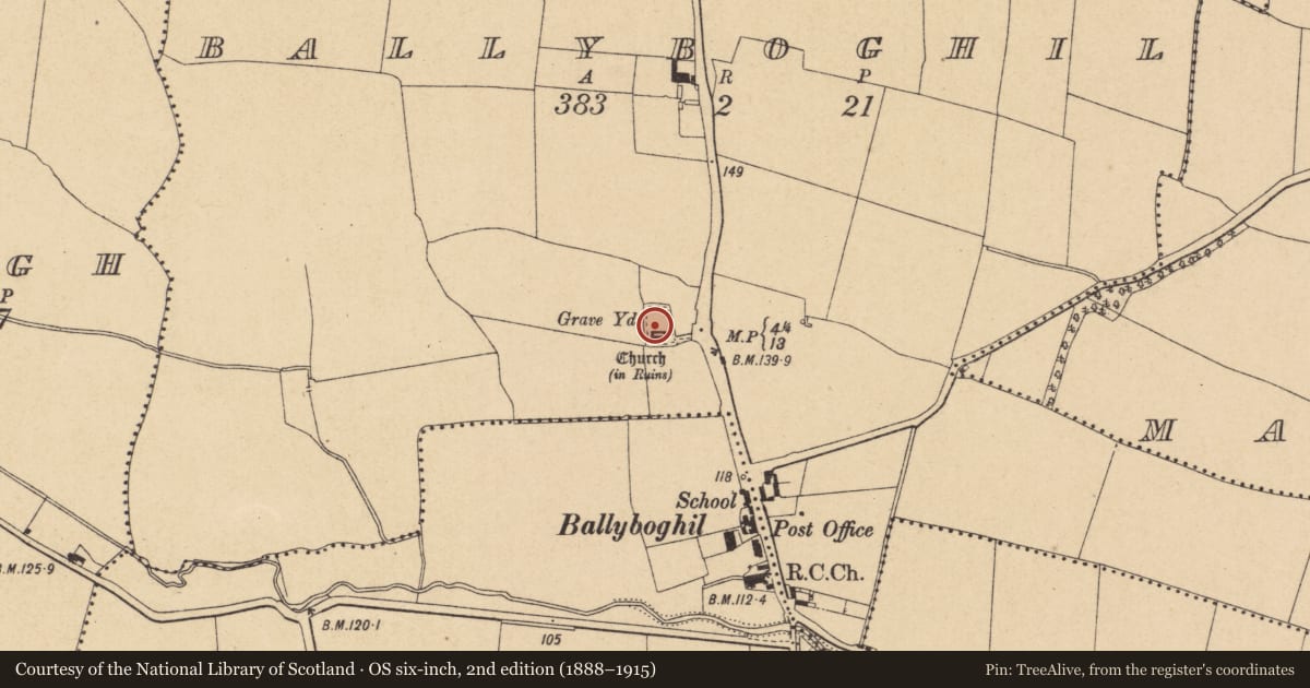 Ordnance Survey six-inch map, 2nd edition (1888–1915) covering the location of Graveyard, Ballyboghil, County Dublin, with a pin at the register's coordinates