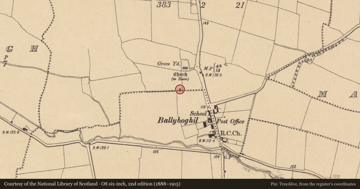 Ordnance Survey six-inch map, 2nd edition (1888–1915) covering the location of Ritual site - holy well, Ballyboghil, County Dublin, with a pin at the register's coordinates