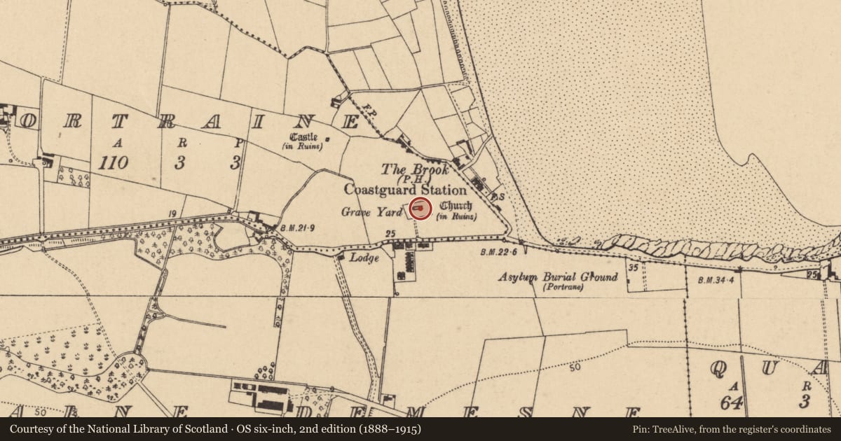 Ordnance Survey six-inch map, 2nd edition (1888–1915) covering the location of Church, Portraine, County Dublin, with a pin at the register's coordinates