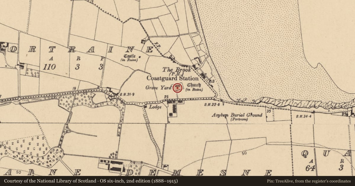 Ordnance Survey six-inch map, 2nd edition (1888–1915) covering the location of Graveyard, Portraine, County Dublin, with a pin at the register's coordinates