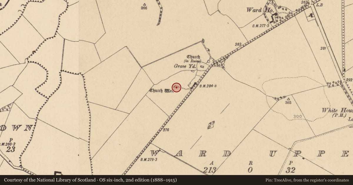 Ordnance Survey six-inch map, 2nd edition (1888–1915) covering the location of Ritual site - holy well, Ward Lower, County Dublin, with a pin at the register's coordinates