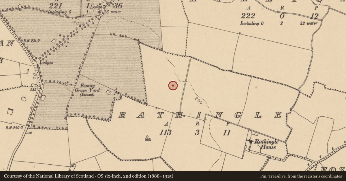 Ordnance Survey six-inch map, 2nd edition (1888–1915) covering the location of Ring-ditch, Rathingle, County Dublin, with a pin at the register's coordinates