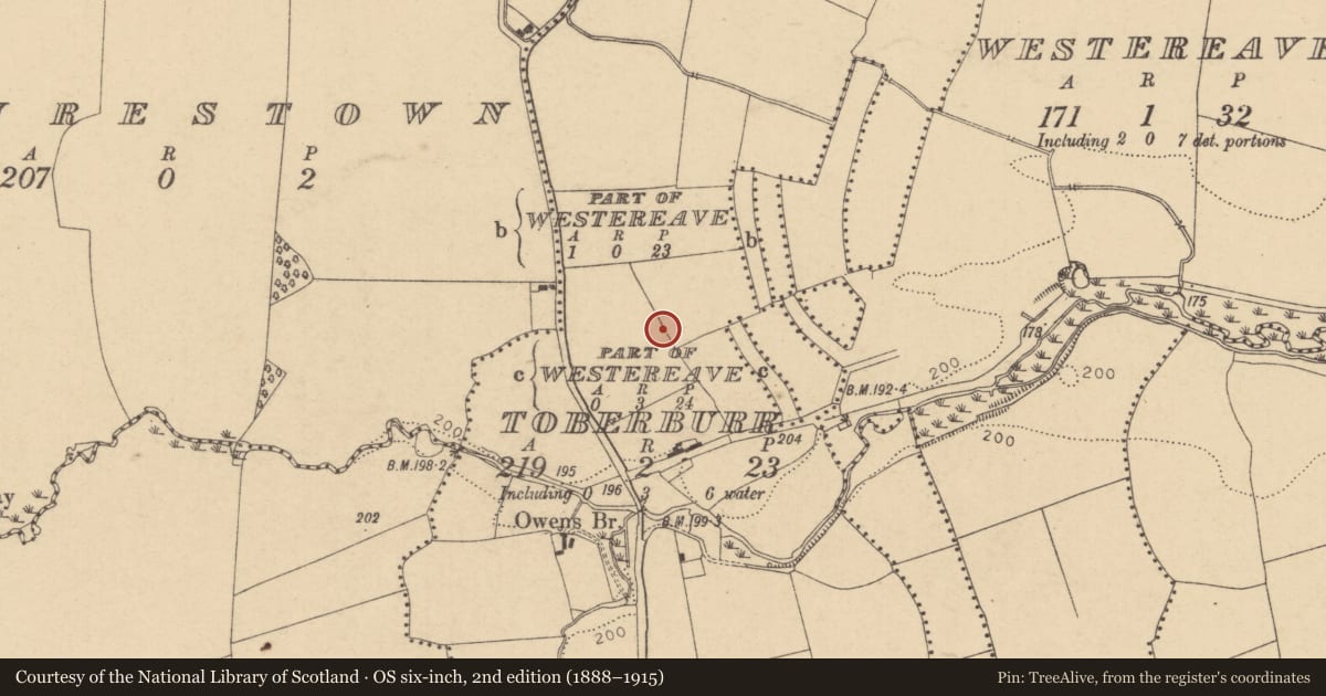 Ordnance Survey six-inch map, 2nd edition (1888–1915) covering the location of Ring-ditch, Toberburr, County Dublin, with a pin at the register's coordinates