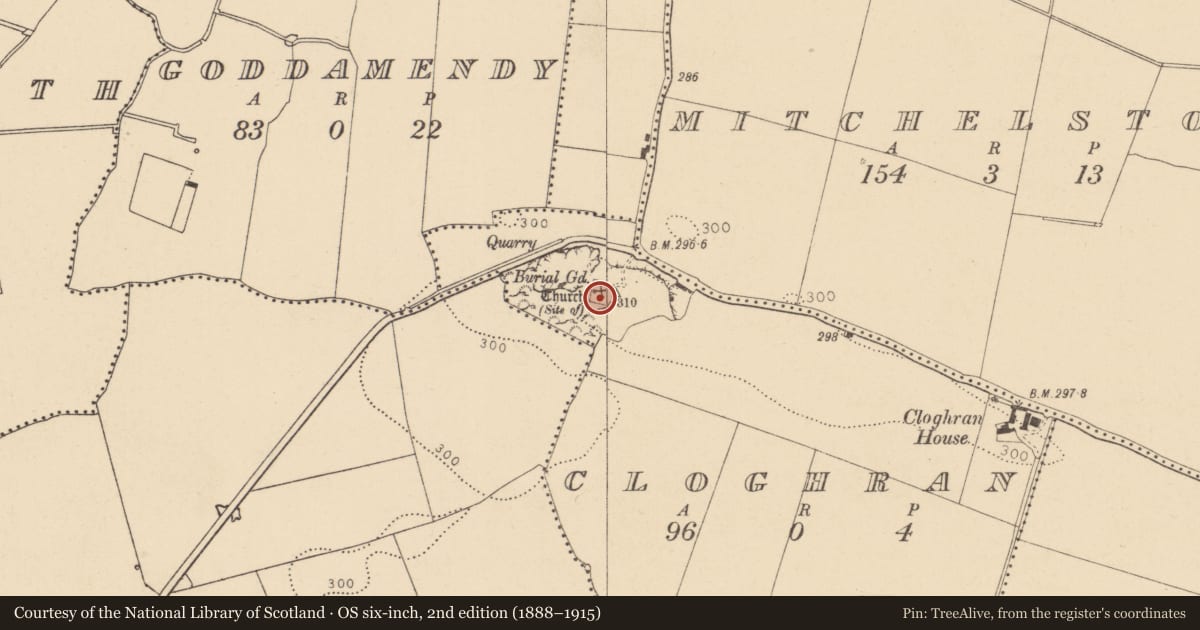 Ordnance Survey six-inch map, 2nd edition (1888–1915) covering the location of Graveyard, Cloghran, County Dublin, with a pin at the register's coordinates