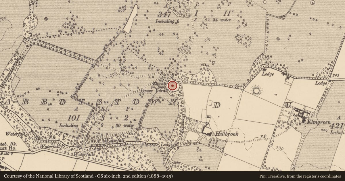 Ordnance Survey six-inch map, 2nd edition (1888–1915) covering the location of Graveyard, Abbotstown, County Dublin, with a pin at the register's coordinates