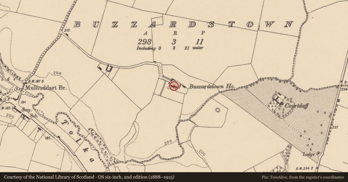 Ordnance Survey six-inch map, 2nd edition (1888–1915) covering the location of House - 16th/17th century, Buzzardstown, County Dublin, with a pin at the register's coordinates
