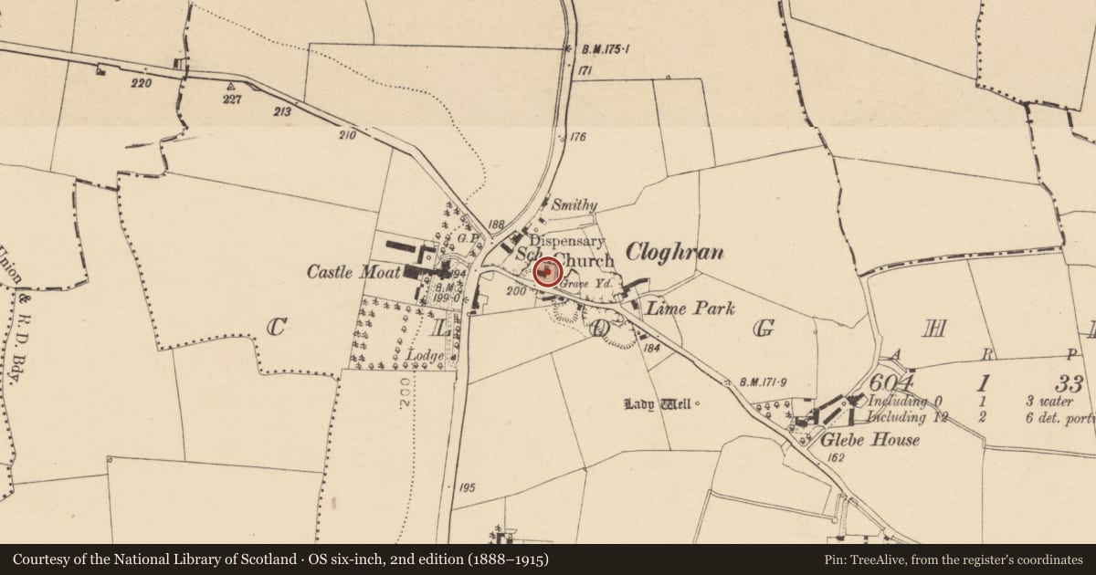 Ordnance Survey six-inch map, 2nd edition (1888–1915) covering the location of Graveyard, Cloghran, County Dublin, with a pin at the register's coordinates