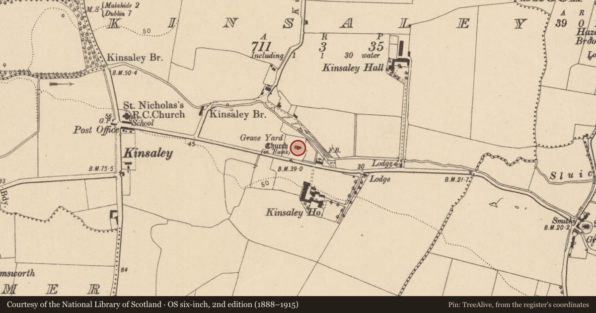 Ordnance Survey six-inch map, 2nd edition (1888–1915) covering the location of Church, Kinsaley, County Dublin, with a pin at the register's coordinates