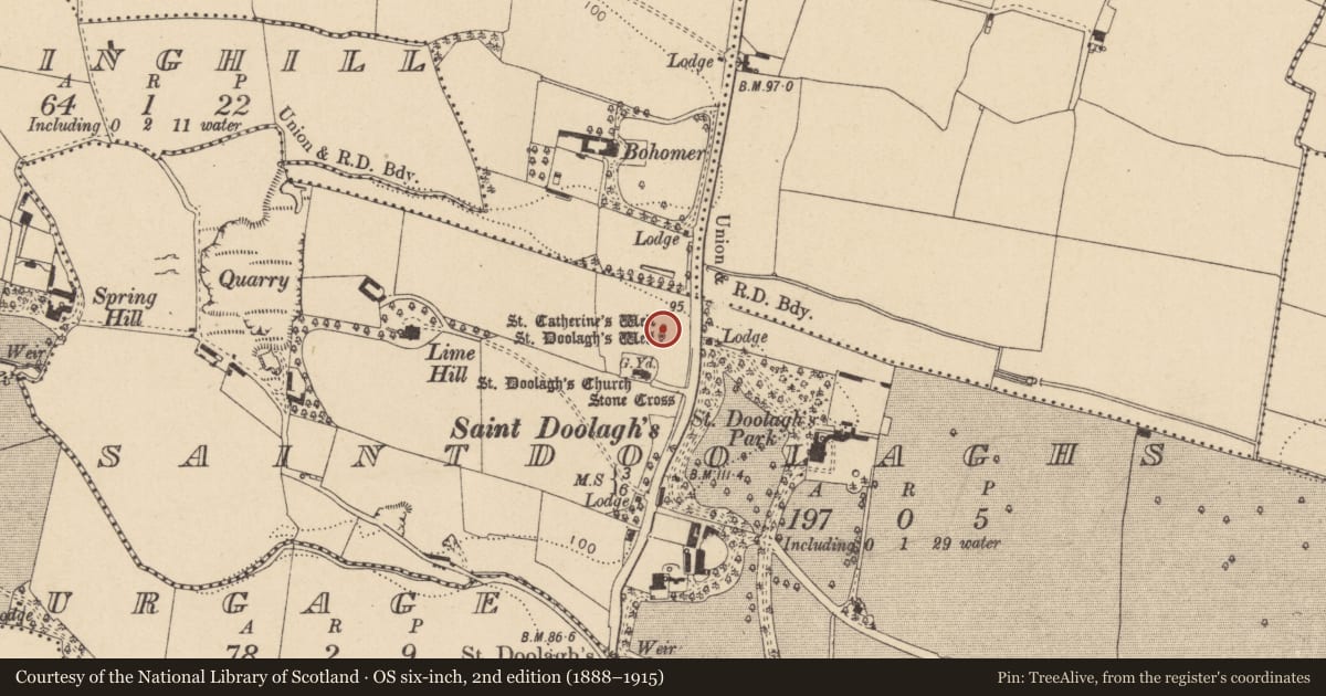 Ordnance Survey six-inch map, 2nd edition (1888–1915) covering the location of Ritual site - holy well, Saintdoolaghs, County Dublin, with a pin at the register's coordinates