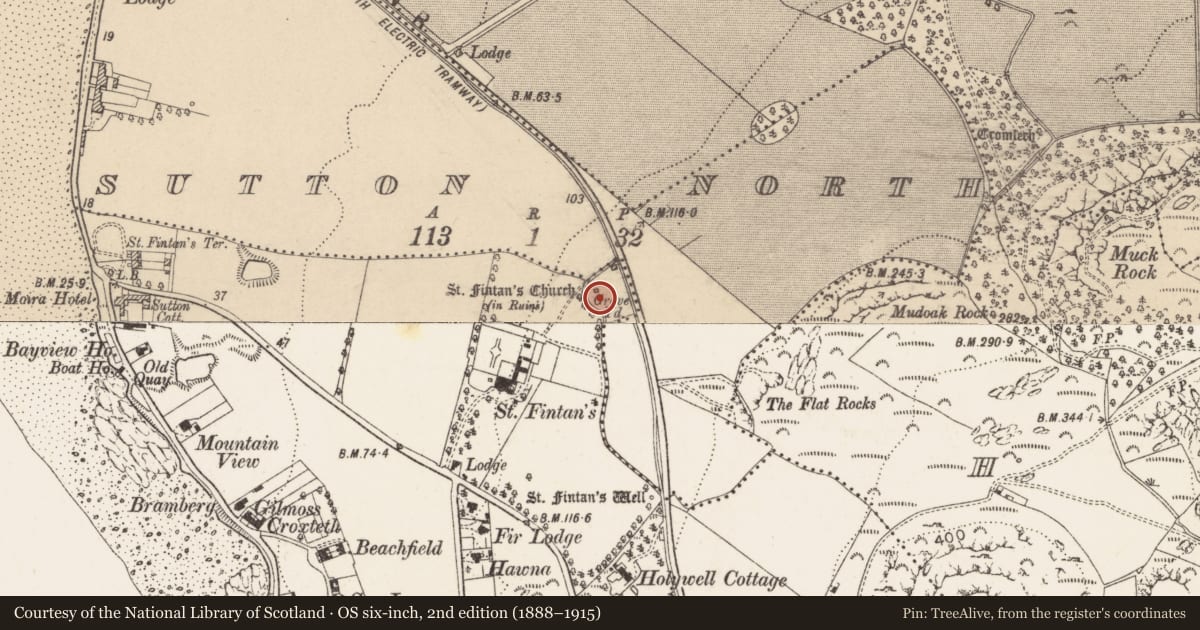 Ordnance Survey six-inch map, 2nd edition (1888–1915) covering the location of Ecclesiastical enclosure, Sutton North, Sutton South, County Dublin, with a pin at the register's coordinates