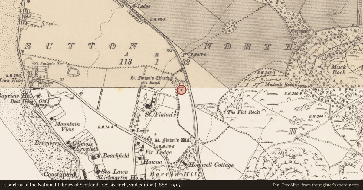 Ordnance Survey six-inch map, 2nd edition (1888–1915) covering the location of Cross, Sutton South, County Dublin, with a pin at the register's coordinates