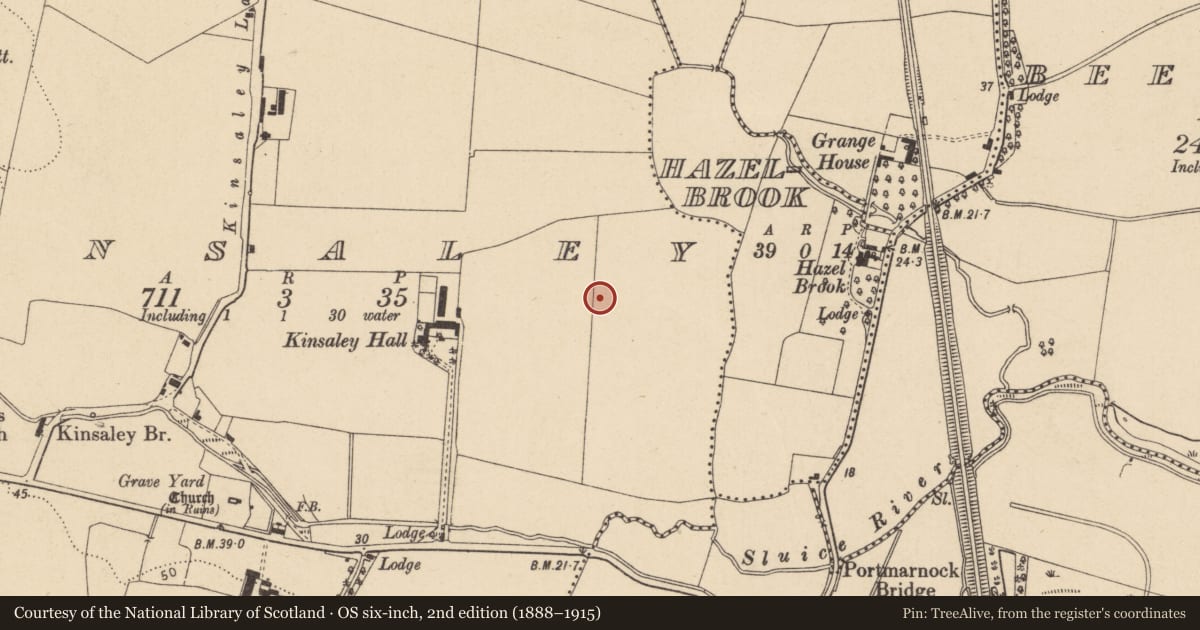 Ordnance Survey six-inch map, 2nd edition (1888–1915) covering the location of Field system, Kinsaley, County Dublin, with a pin at the register's coordinates