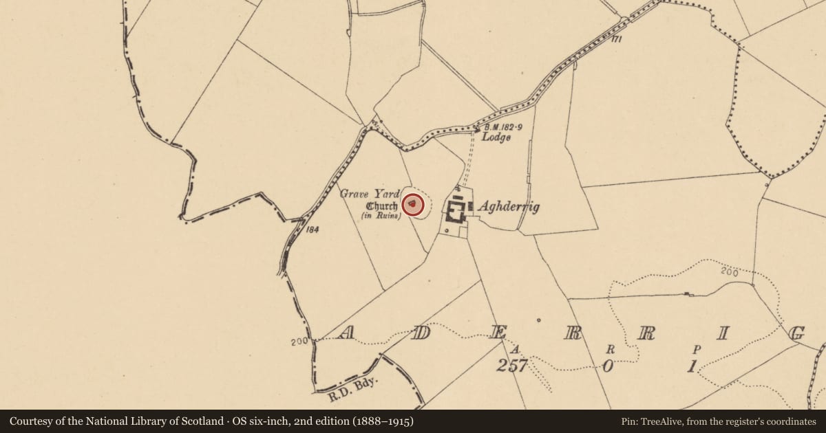 Ordnance Survey six-inch map, 2nd edition (1888–1915) covering the location of Graveyard, Aderrig, County Dublin, with a pin at the register's coordinates