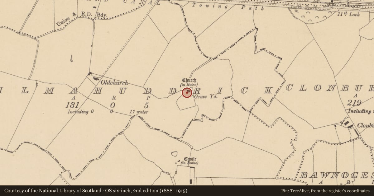 Ordnance Survey six-inch map, 2nd edition (1888–1915) covering the location of Graveyard, Kilmahuddrick, County Dublin, with a pin at the register's coordinates
