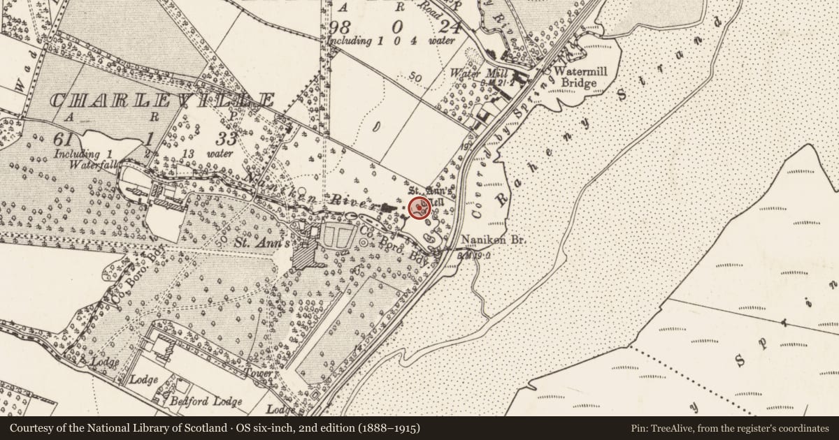 Ordnance Survey six-inch map, 2nd edition (1888–1915) covering the location of Ritual site - holy well, County Dublin, with a pin at the register's coordinates