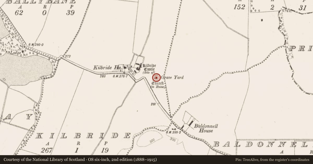 Ordnance Survey six-inch map, 2nd edition (1888–1915) covering the location of Church, Kilbride, County Dublin, with a pin at the register's coordinates