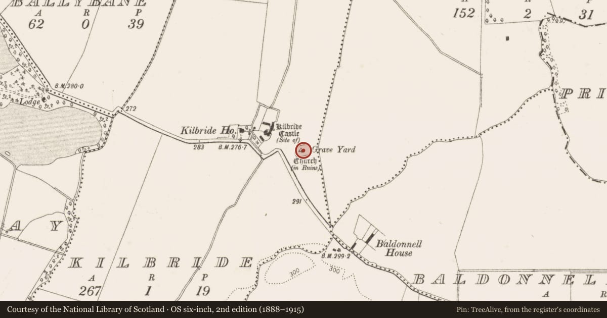 Ordnance Survey six-inch map, 2nd edition (1888–1915) covering the location of Graveyard, Kilbride, County Dublin, with a pin at the register's coordinates
