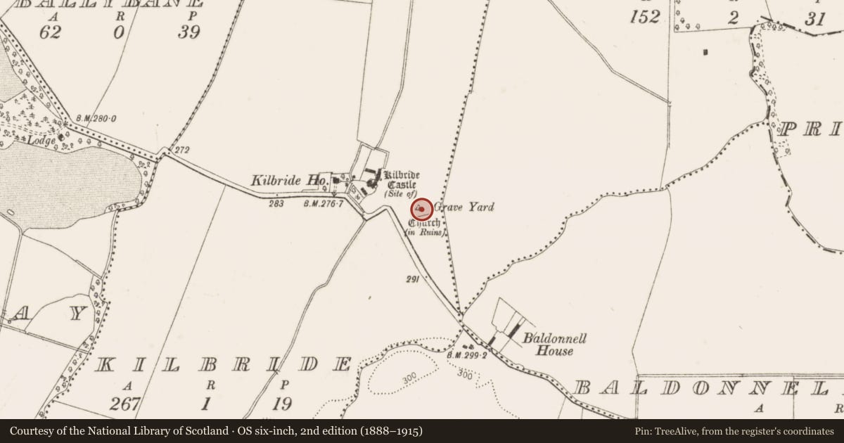 Ordnance Survey six-inch map, 2nd edition (1888–1915) covering the location of Ecclesiastical enclosure, Kilbride, County Dublin, with a pin at the register's coordinates